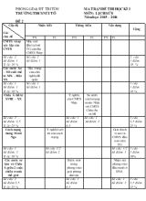 Đề thi học kỳ 1 môn lịch sử 8 năm học 2015  2016 thời gian 45 phút ( không kể giao đề)